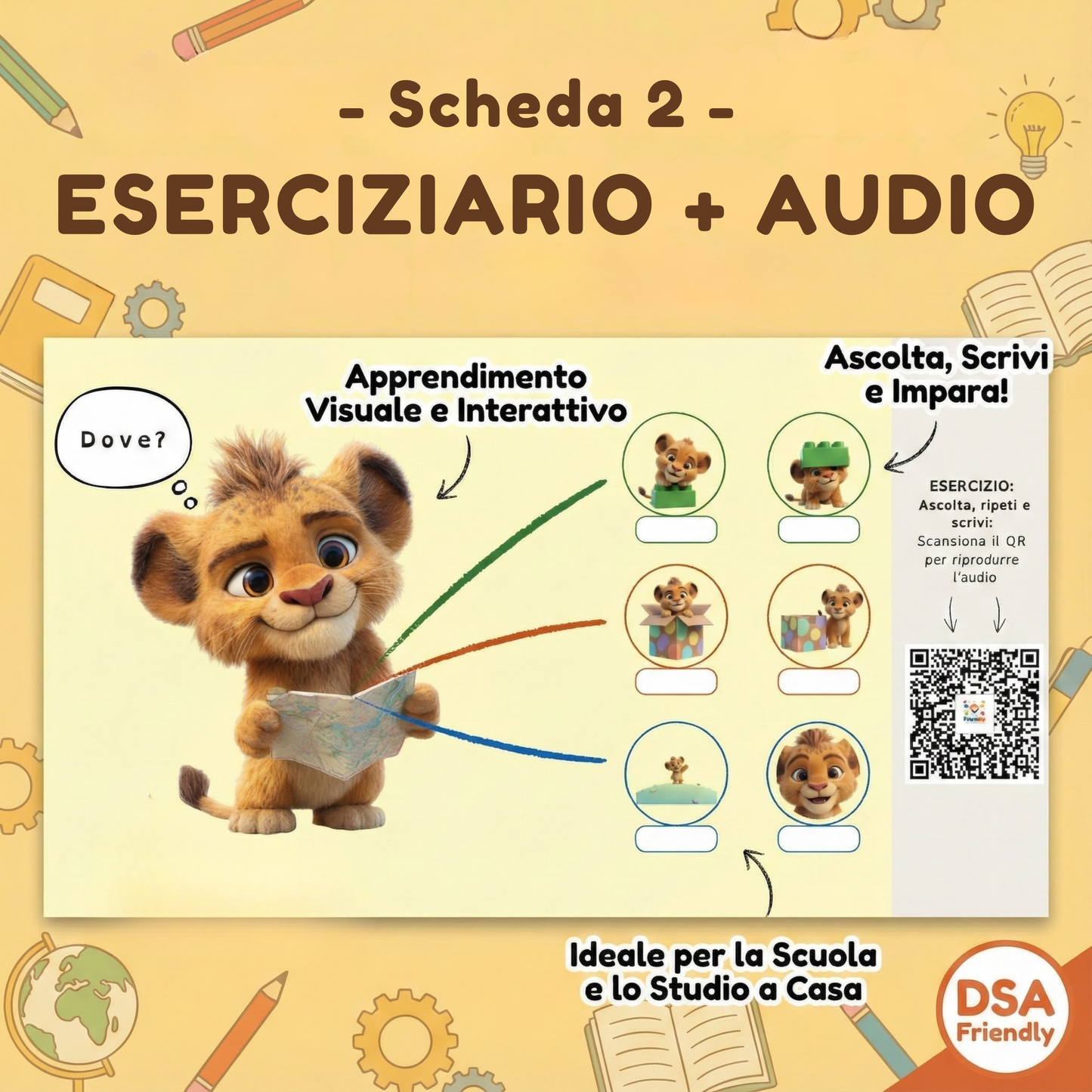 Mappa concettuale – Le posizioni (Geografia - Classe prima)