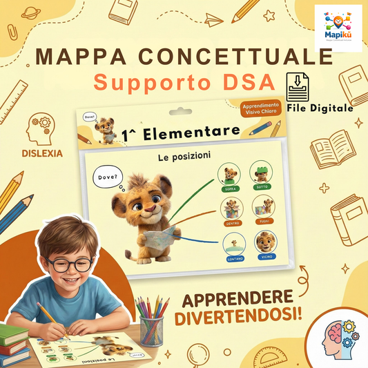 Mappa concettuale – Le posizioni (Geografia - Classe prima)